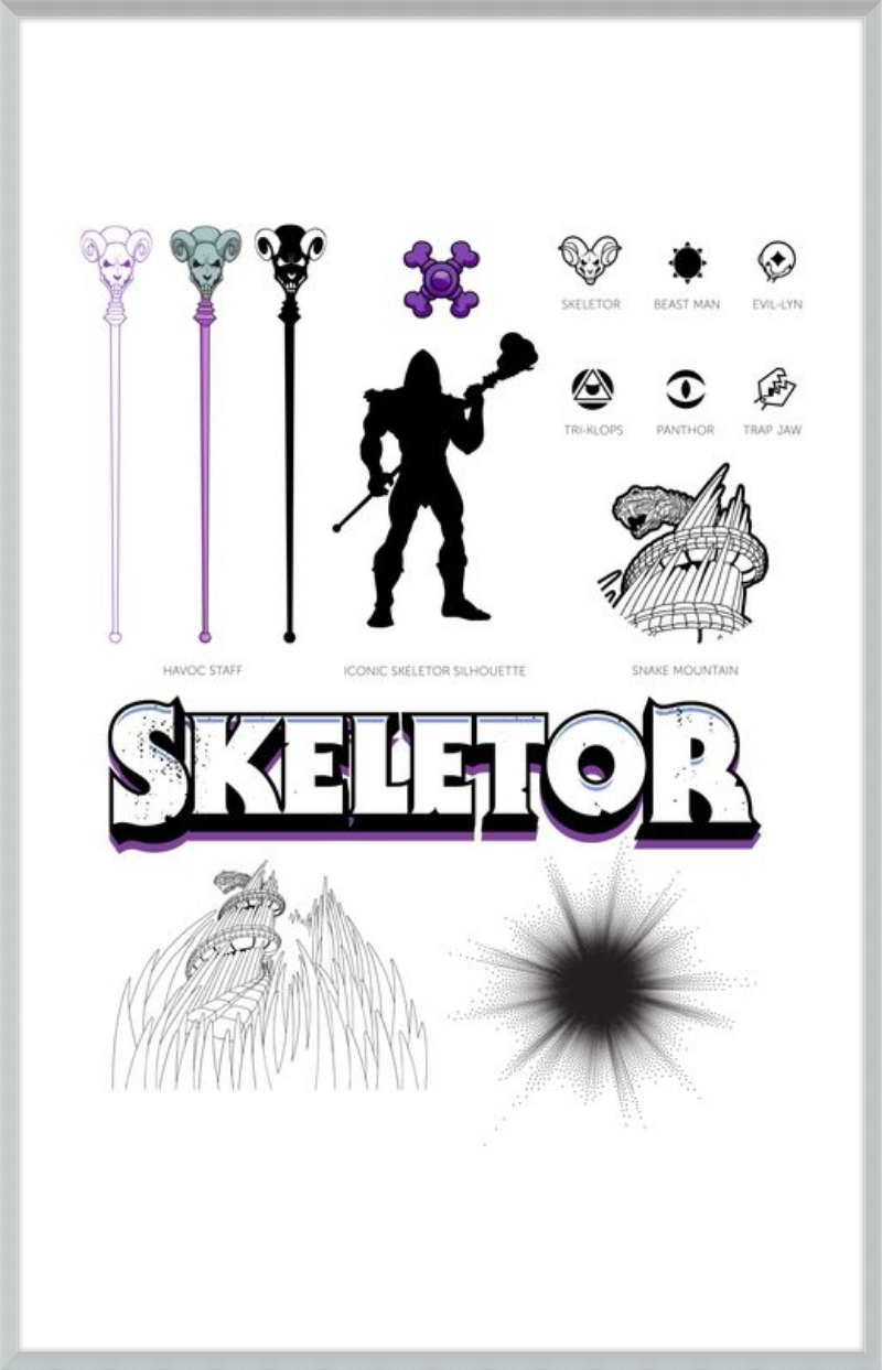 Masters of the Universe Skeletor Icons